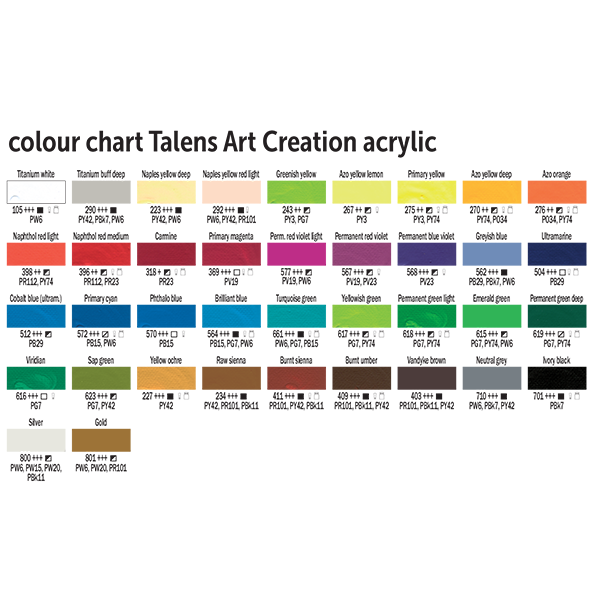 چارت-اکریلیک-ارت-کریشن-تالنز