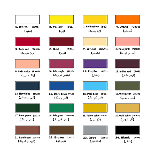 پن-پاستل-کلارک