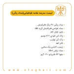 مدرسه علامه طباطبایی(مداد رنگی)