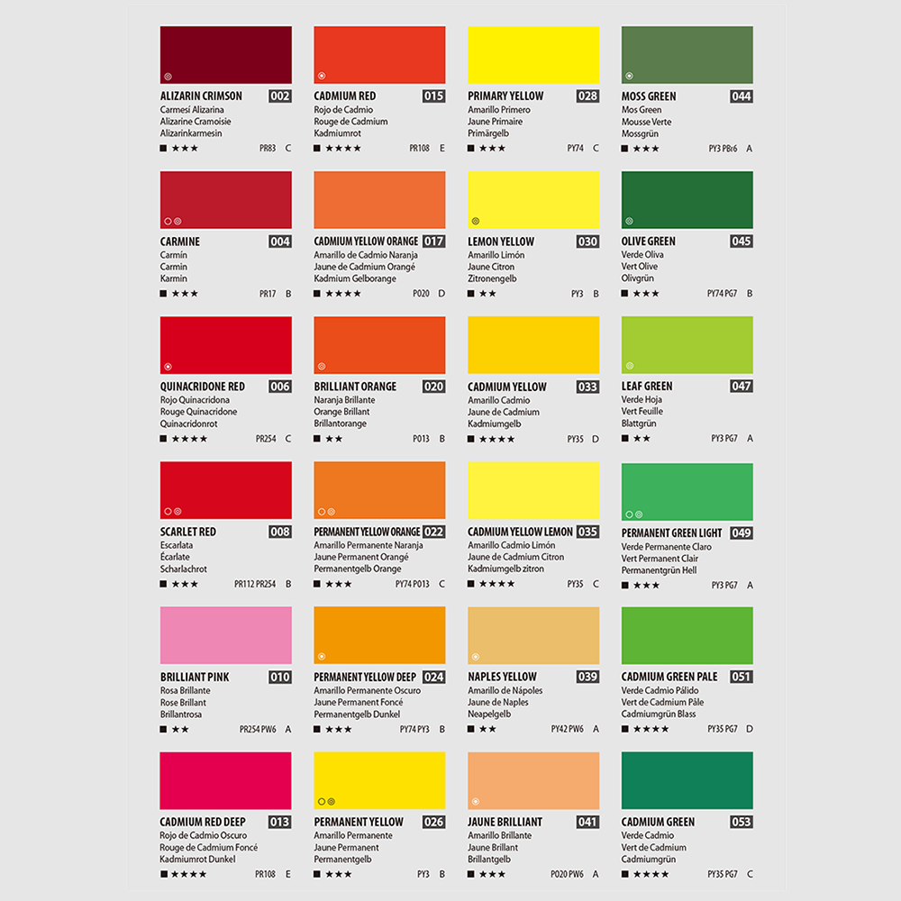 گواش-شین-هان-15-میل-چارت-رنگی