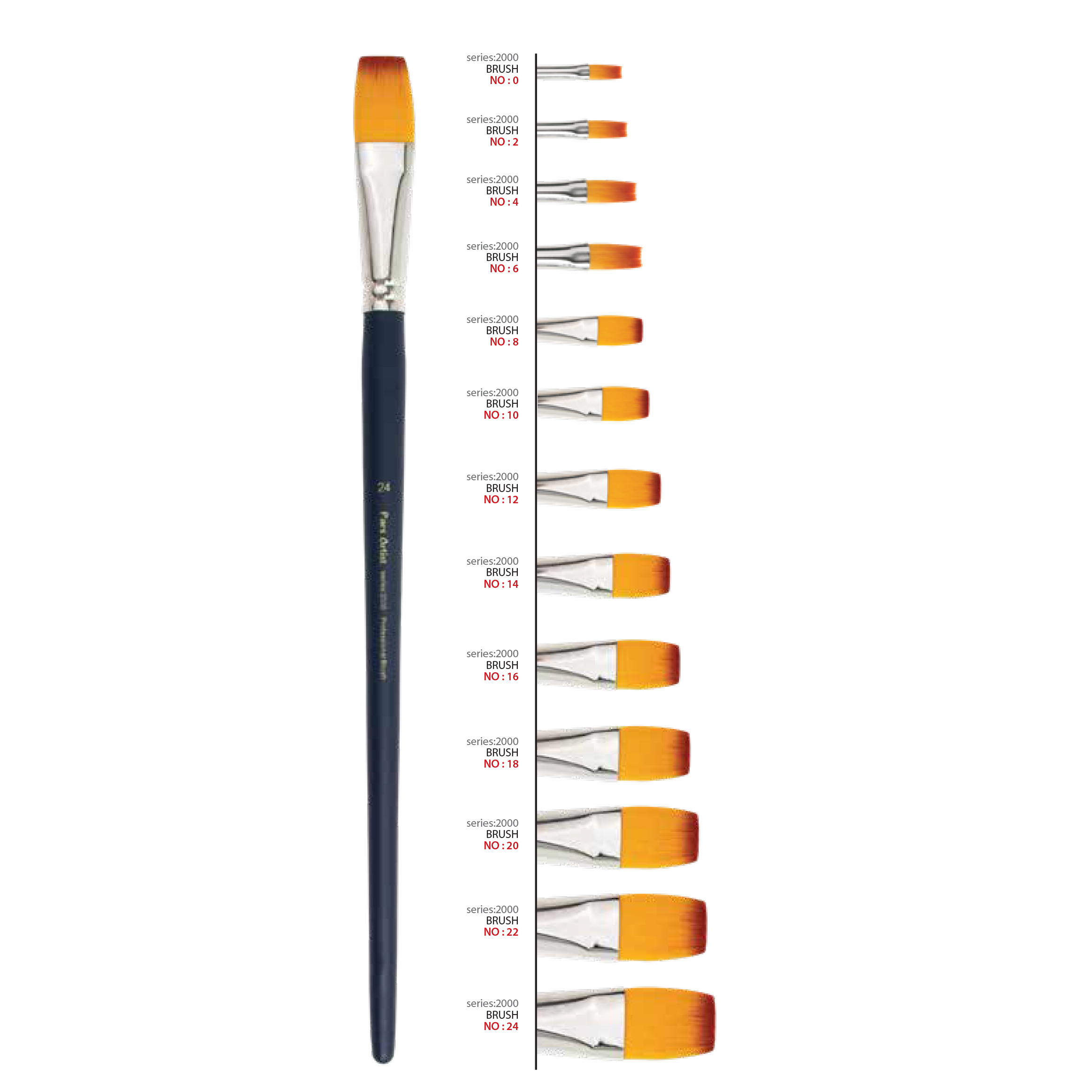 قلمو-سرتخت-2000