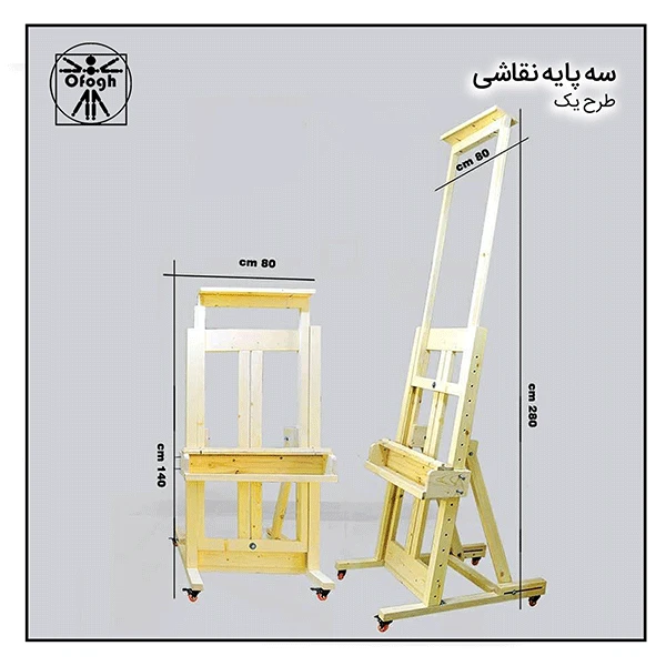 سه-پایه-کارگاهی-طرح-1-2