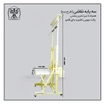 سه-پایه-کارگاهی-طرح-3