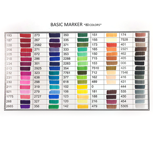 مارکر-بیسیک