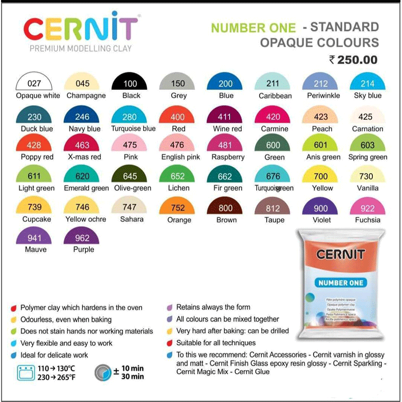 چارت-رنگ-خمیر-پلیمیری-نامبر-وان-سرنیت