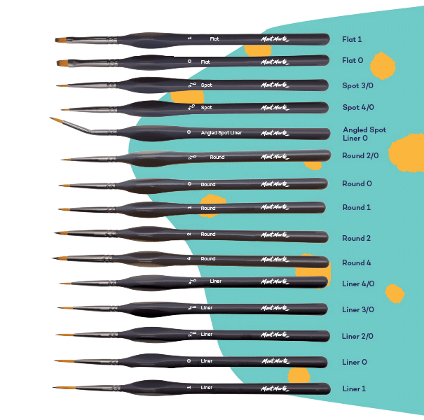 ست-قلمو-مونت-مارت2