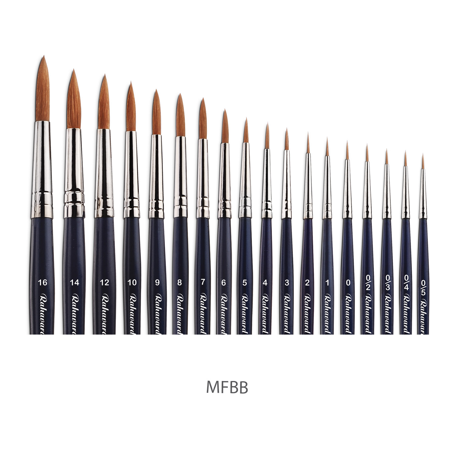 قلمو سرگرد (بهزاد) ره آورد 101