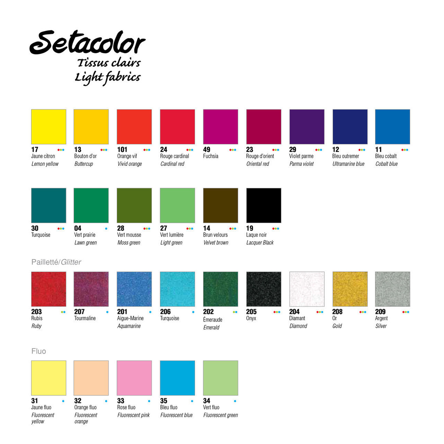 0a9bcf3af16ed809970585261901d883